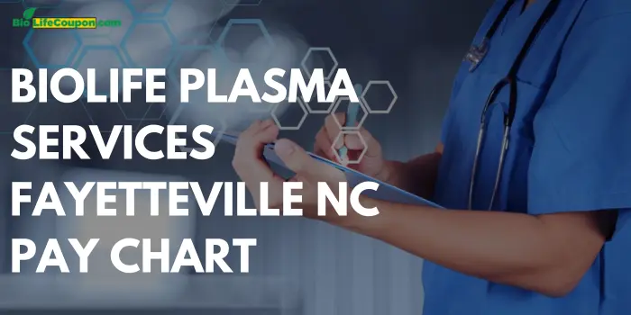 Biolife Plasma Services Fayetteville NC pay chart